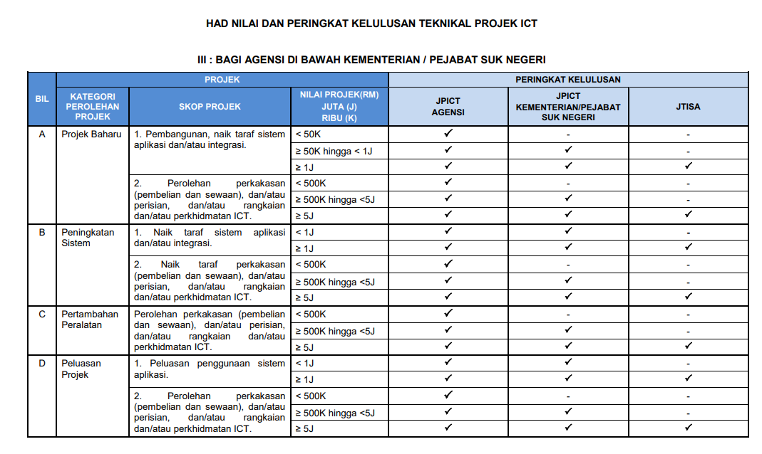 JPICT HadNilai