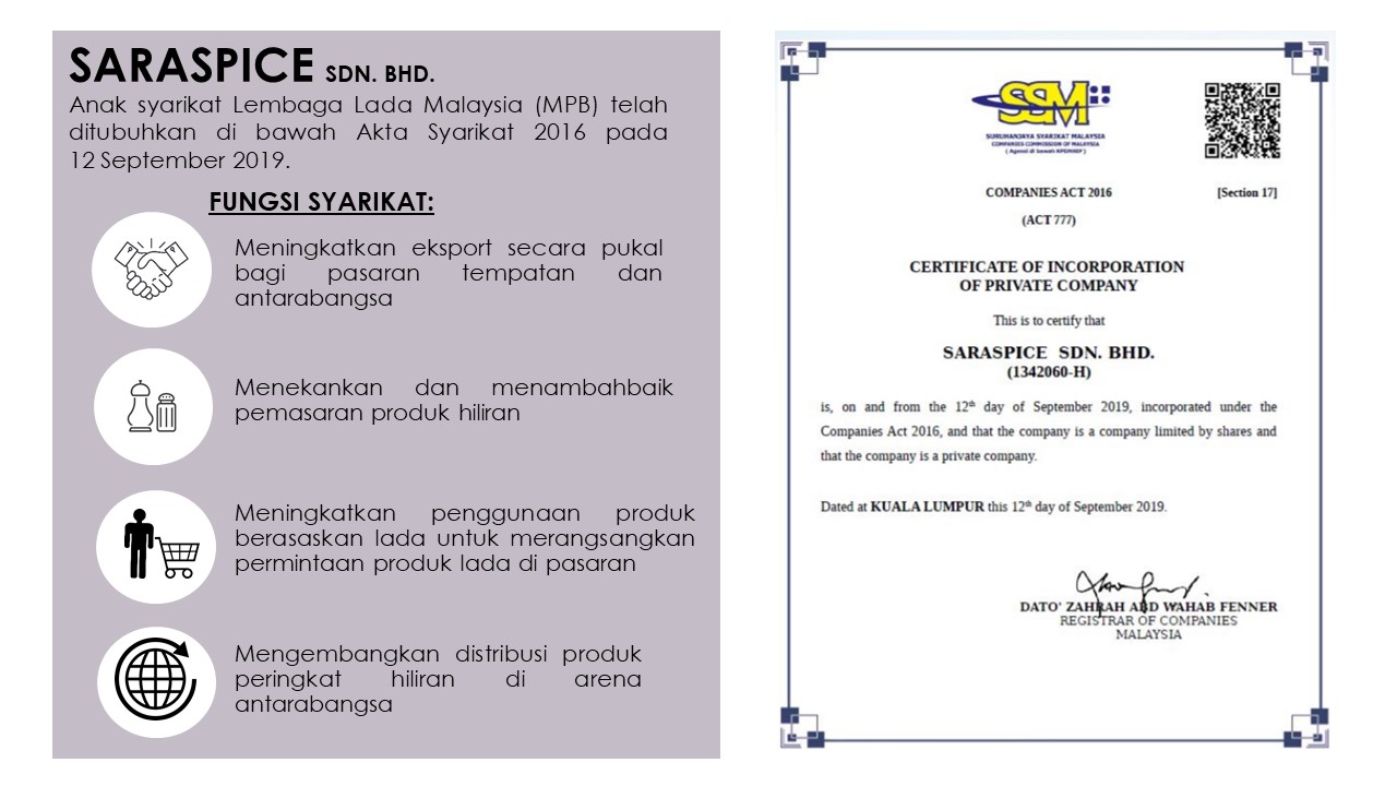 SARASAPICE 2021