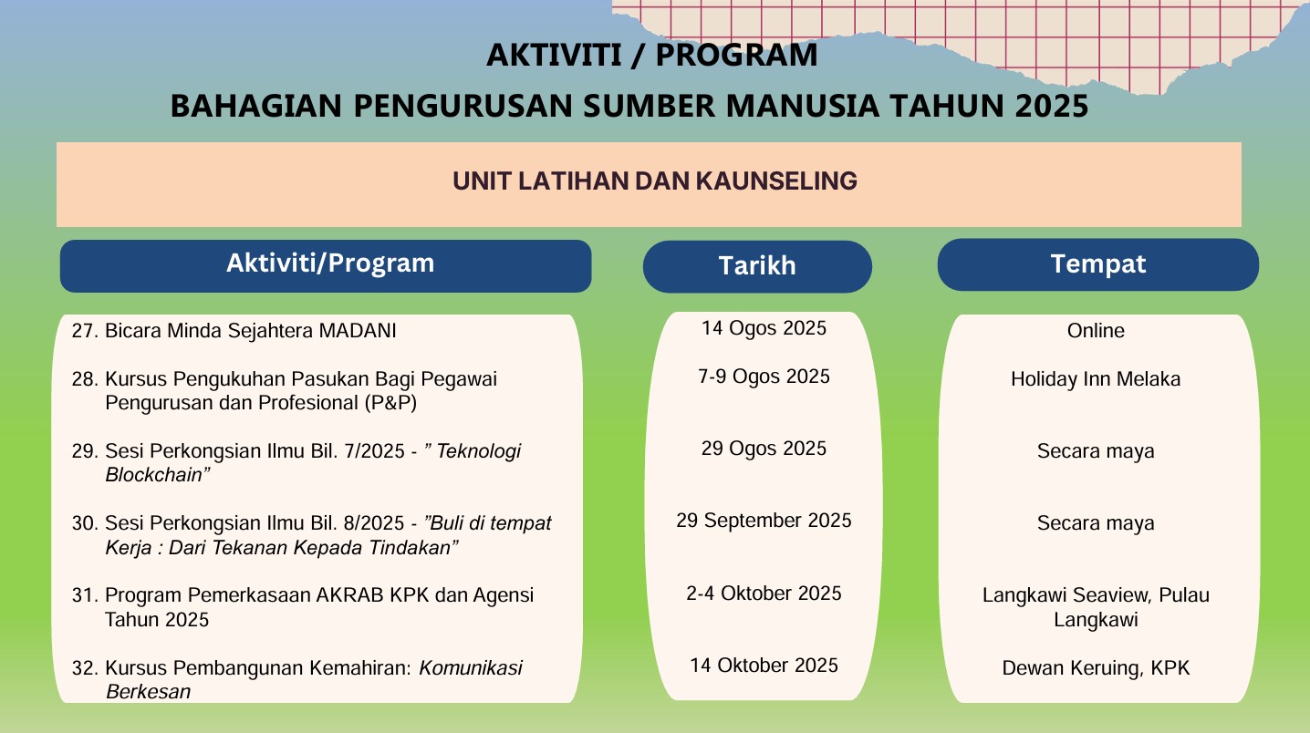 Aktiviti PSM 2025 Page 10