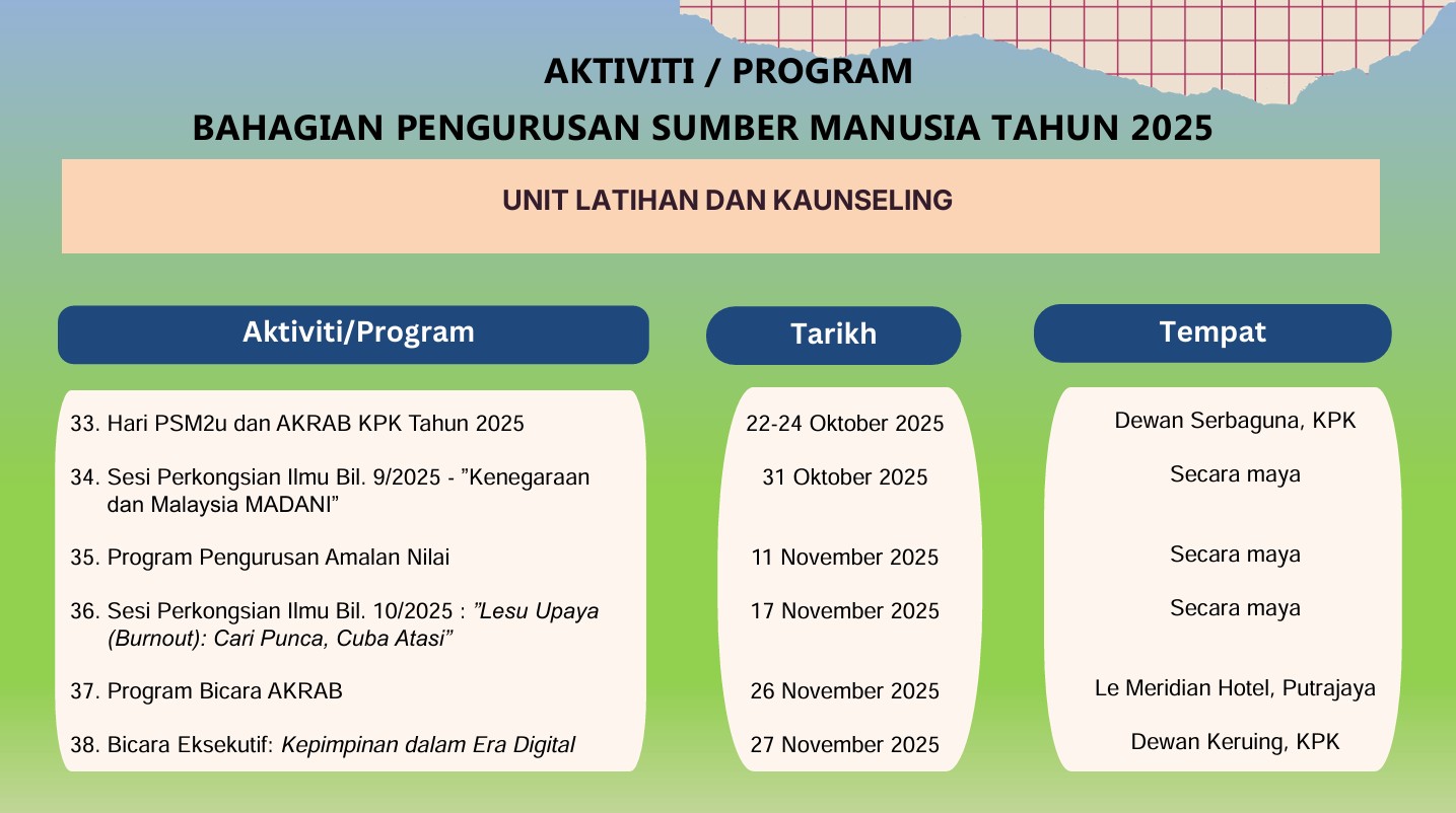 Aktiviti PSM 2025 Page 11