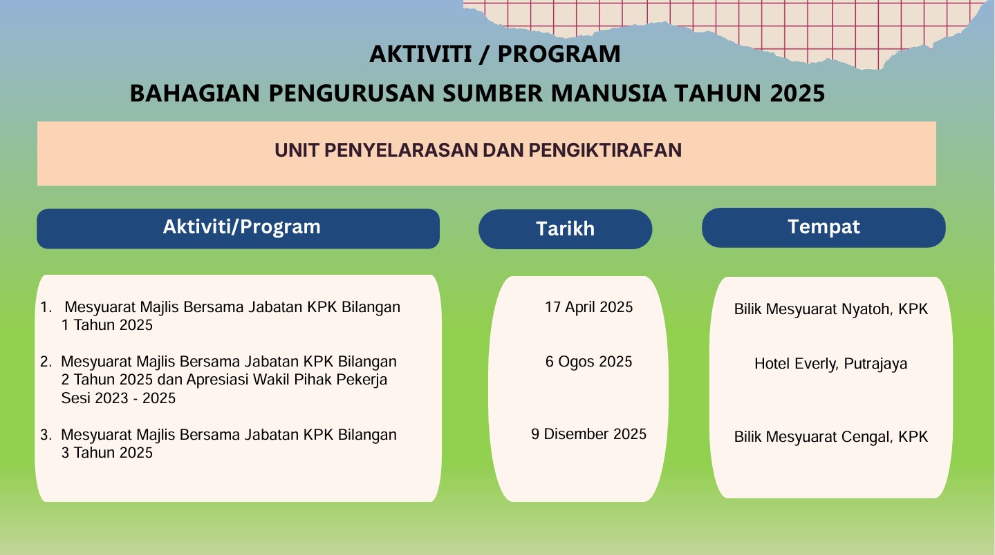 Aktiviti PSM 2025 Page 12