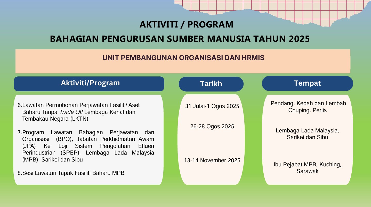 Aktiviti PSM 2025 Page 3