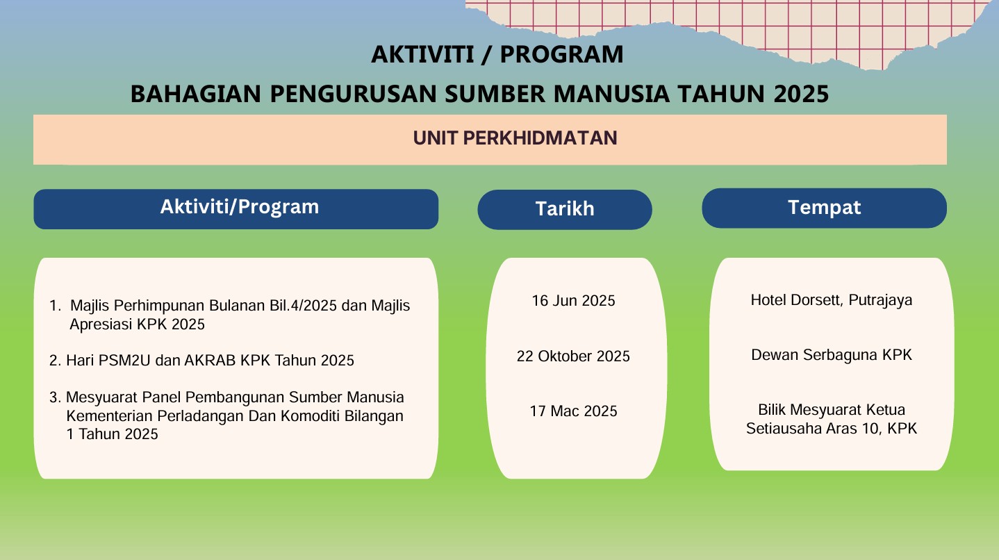 Aktiviti PSM 2025 Page 4