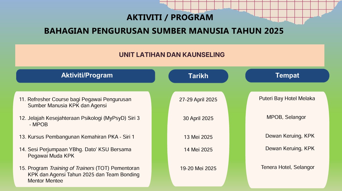 Aktiviti PSM 2025 Page 7