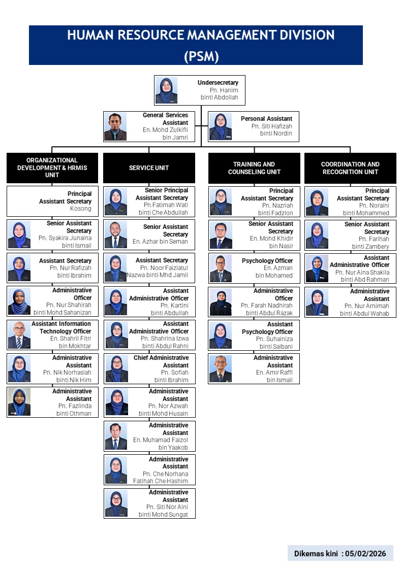 Carta PSM English 05022026