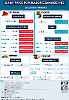 Daily Price of Commodities at August_23_1