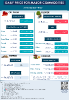 2023-Daily Prices