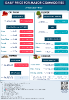 2023-Daily Prices