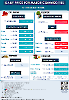 Daily Price of Commodities at November_16_1