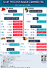 Daily Price of Commodities at December_30_1