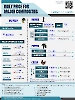 Daily Price of Commodities at January_2_1
