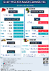 Daily Price of Commodities at October_23_1