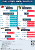 Daily Price of Commodities at September_23_1