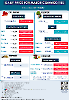 Daily Price of Commodities at September_24_1