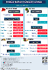 Harga Harian Komoditi Pada Disember_16_1