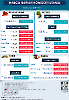 Harga Harian Komoditi Pada Disember_30_1