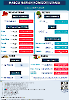DAILY PRICES