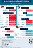 Harga Harian Komoditi Pada November_14_1