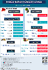 Harga Harian Komoditi Pada November_19_1