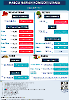 2024-Daily Prices