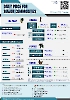 Daily Price of Commodities at March_26_1