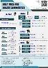Daily Price of Commodities at May_28_1