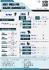 Daily Price of Commodities at May_8_1