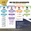 Daily Price of Commodities at August_17_1
