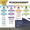 Daily Price of Commodities at August_19_1