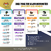 Daily Price of Commodities at August_24_1