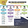Daily Price of Commodities September_28_1