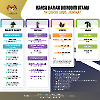 Harga Harian Komoditi Pada Ogos_14_1