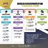Harga Harian Komoditi Pda Ogos_13_1