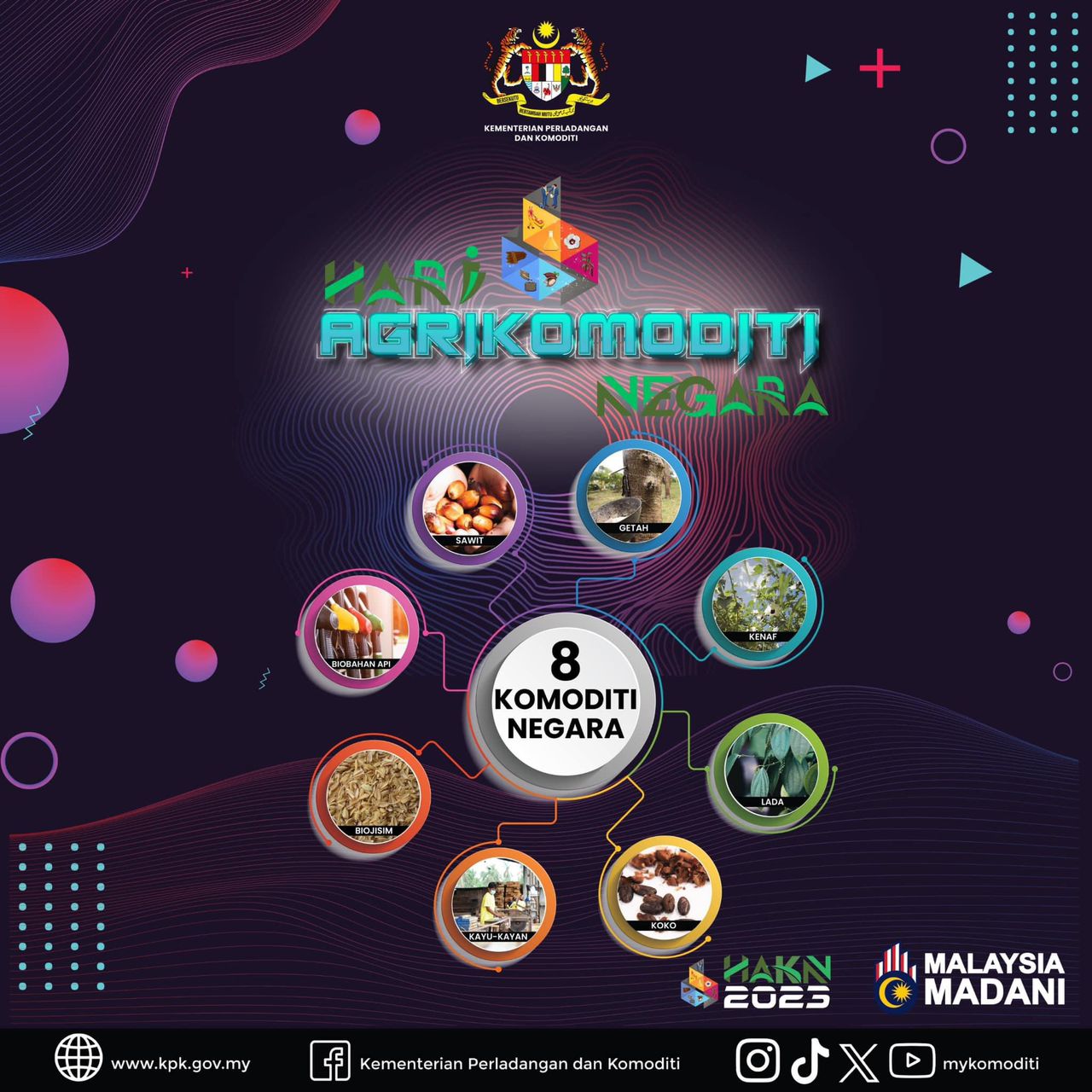 Hari AGRIKOMODITI Negara 2023
