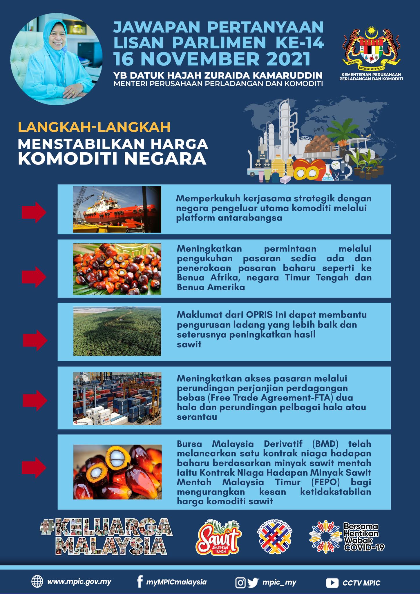 jawapan pertanyaan lisan 1